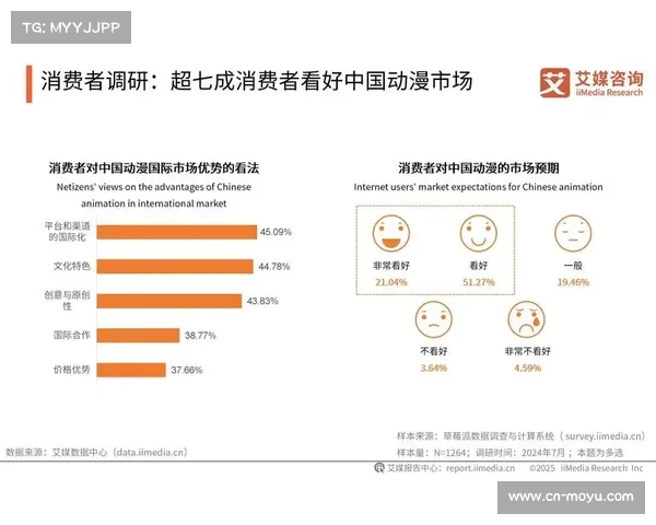 阿拉斯加航空等品牌加大WNBA投入,看好年轻受众群体