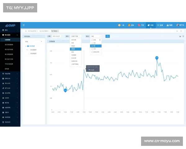 预测性维护技术降低场馆运维成本 延长设备寿命